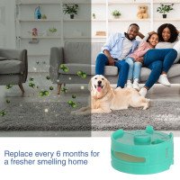Shark Upright Vacuum Cleaner 4 Pack of Anti Odour Neutralizer Cartridges to Fit Shark HZ3000UKT, IZ400UK,IZ400UKT,IZ420UKT,NZ860UK,NZ860UKT,AZ913UK,AZ913UKT-QUAAF108